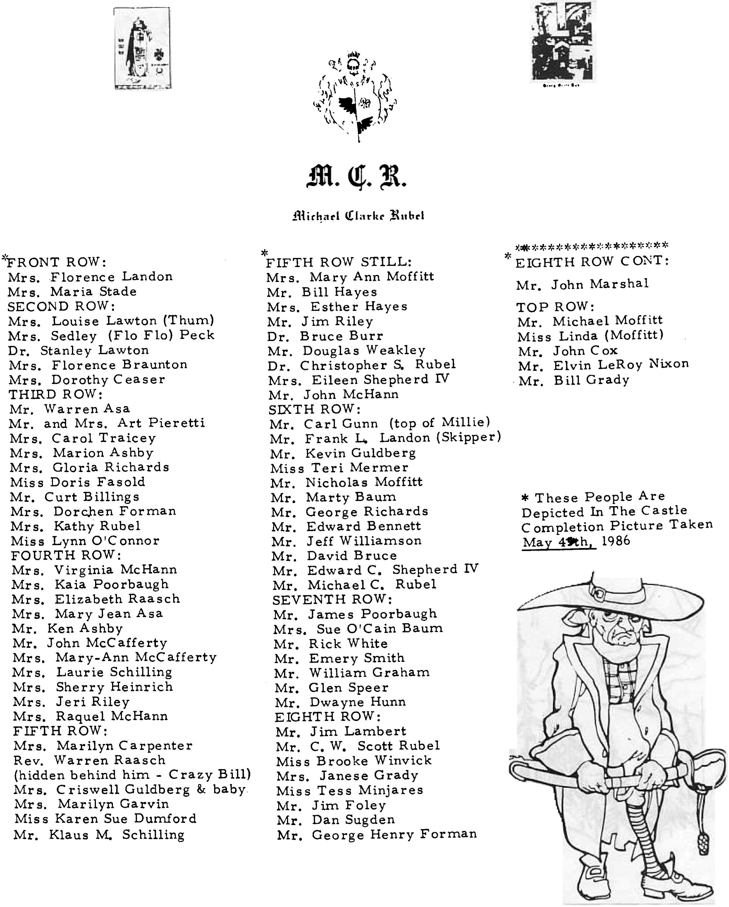 Names of all the revellers at the 1986 Clock Celebration at Rubel Castle.